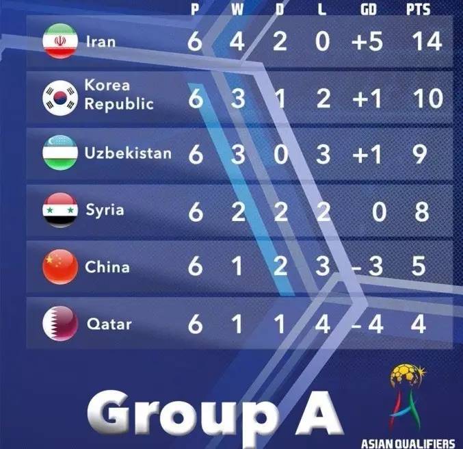 长沙，韩国走了！伊朗，中国将更“奇迹”！