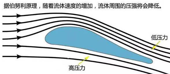 被卡站台,车站被堵