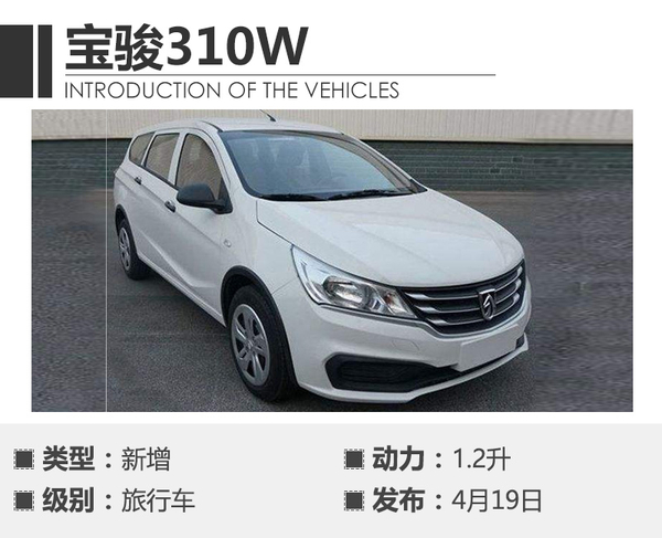 上海车展2019有些什么车,今年上海车展最值得看的车