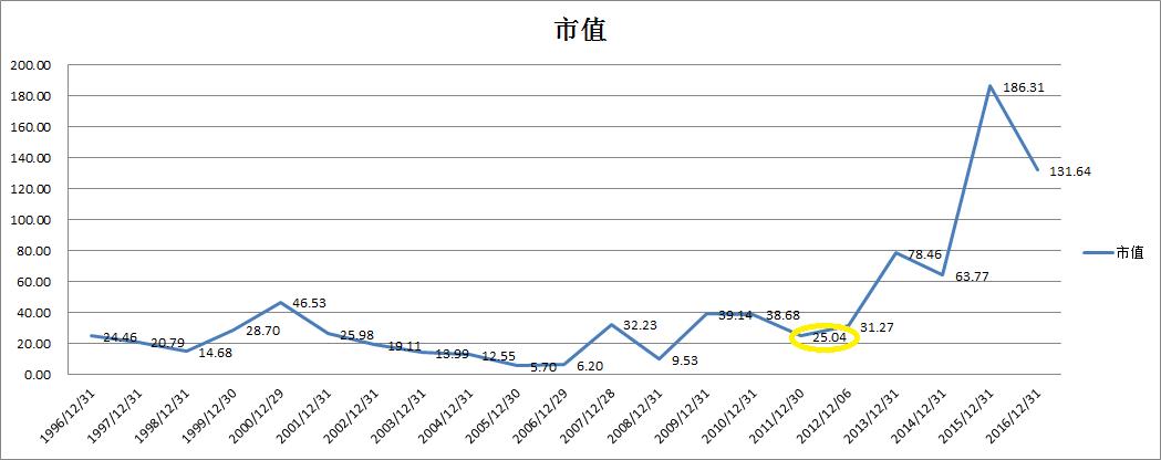 佳都科技人工智能人脸识别,佳都科技人脸识别排行