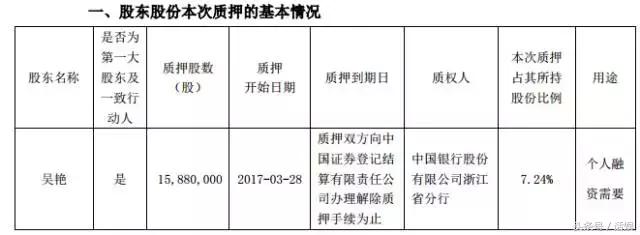 转型蒸发100多亿市值汉鼎“金融+娱乐”的故事还能讲下去吗？