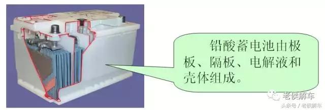 汽车电瓶12v59ah免维护电瓶,agm免维护电瓶和免维护电瓶区别