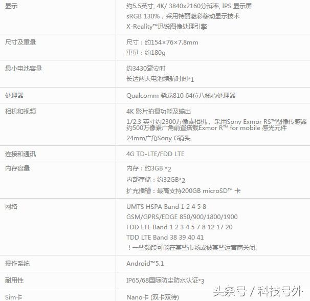 4k屏幕手机续航如何,4k屏续航