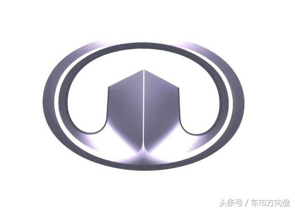 买车第一步！先看看全球各大汽车品牌都有什么特点！