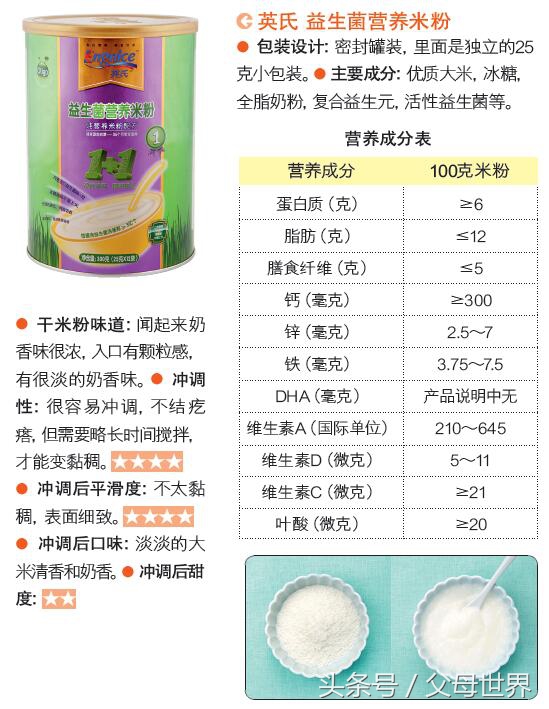 婴儿米粉什么牌子最好,婴儿最好的米粉是什么牌子