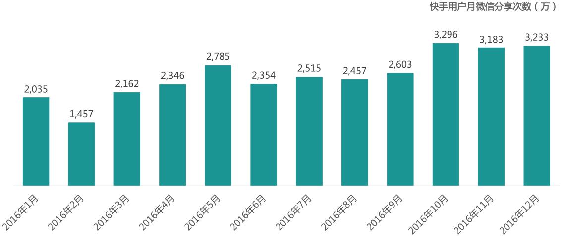 中国移动互联网报告2024,中国移动互联网发展报告2022