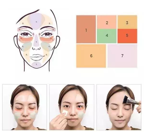 为什么自己妆看起来脏脏的,为什么开始化的妆脏脏的