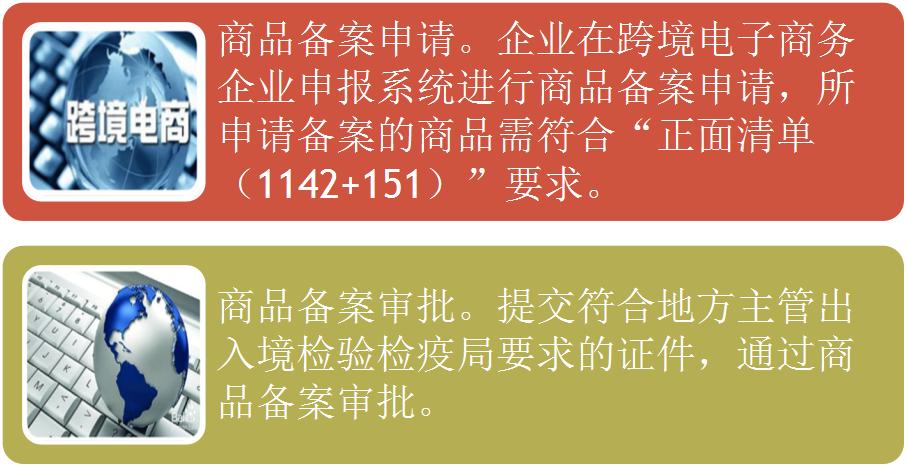 申请成为考拉这样的跨境电商平台，你所不知道的事