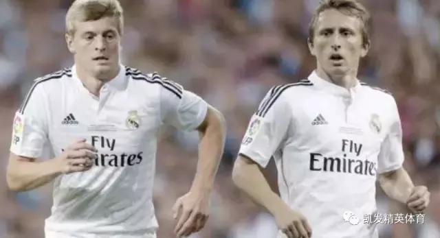 现役足坛实力最强球员分析,真球迷认识的足球巨星