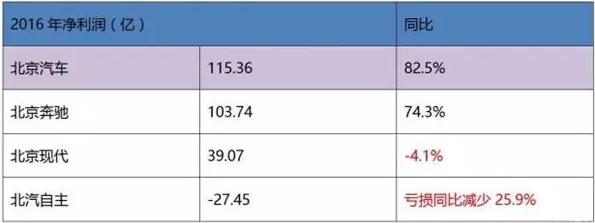 京东汽车轮胎批发价,京东汽车轮胎打折
