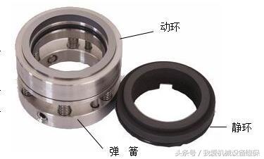 机械密封冷却水工作原理,泵用机械密封工作原理