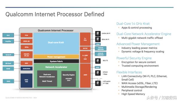 小米路由器hd参数,小米路由器hd改版