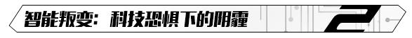 从《大都会》到《攻壳机动队》机器之心从何而来