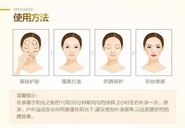 防晒口碑最好的国货防晒霜,防晒牌子安耐晒