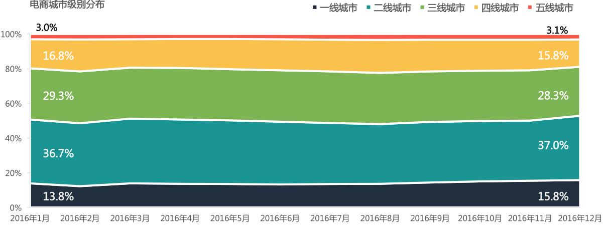 中国移动互联网报告2024,中国移动互联网发展报告2022