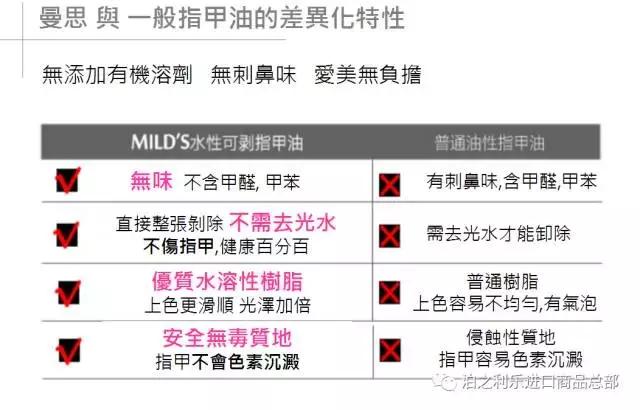 鐐嚭缇庝附鑷繁,鐐嚭缇庝附娲诲嚭绮惧僵