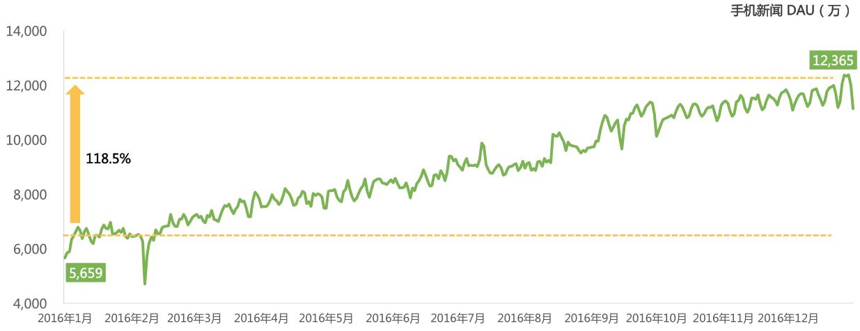 中国移动互联网报告2024,中国移动互联网发展报告2022
