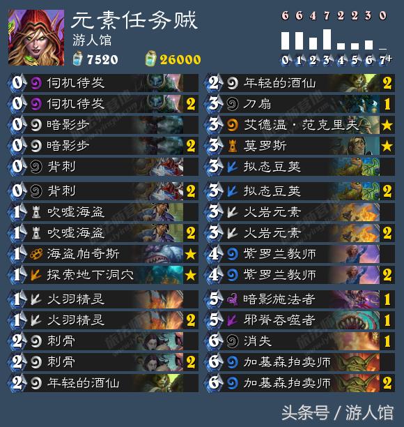 炉石传说安戈洛第一名,炉石传说勇闯安戈洛任务牌