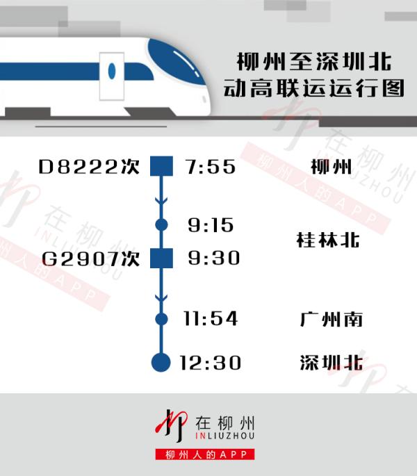 铁路调图柳州动车硬卧,柳州有高铁直达深圳吗
