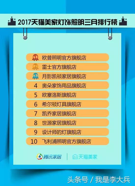 天猫2月广告,最新广告天猫