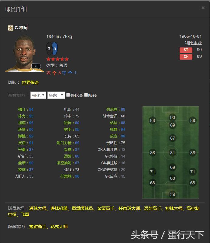 FIFAOL3——韩服已出的所有传奇一览，国服有的就不发了