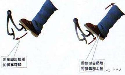 学车踩离合器脚发抖怎么办,学车正确踩离合器的方法