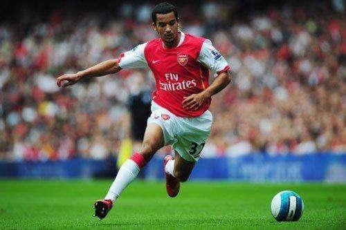 足坛快马排名,2020足坛十大快马