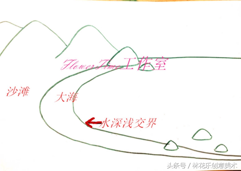 水粉画初学者教程风景画海洋,水粉初学者海边风景画