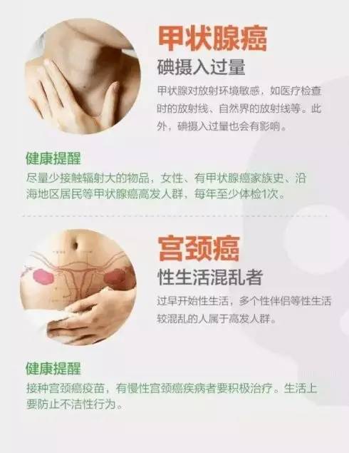 在澳洲医院治疗癌症,在澳洲看病有多难