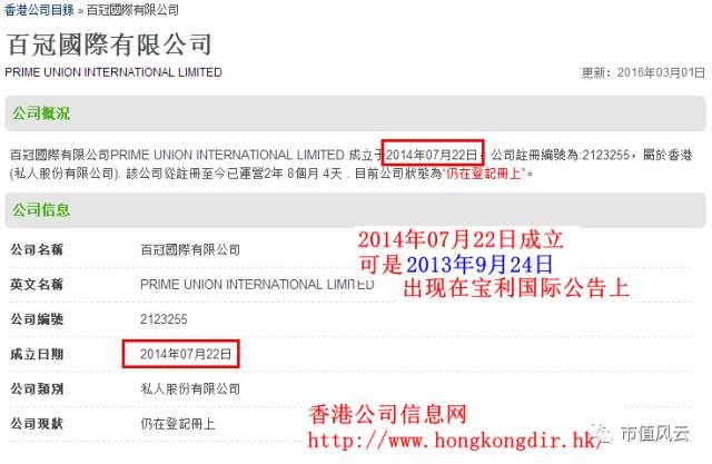 宝利国际简介,宝利国际实际情况