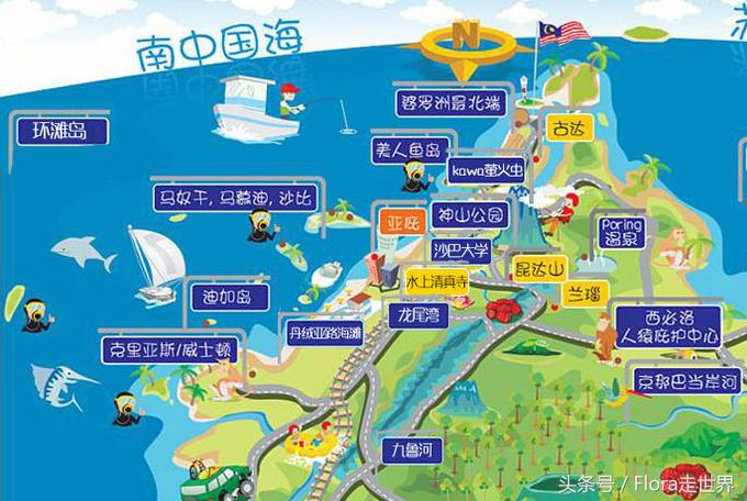 沙巴攻略必买清单,沙巴的攻略