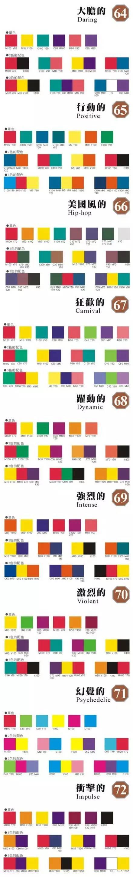 beauty服装图片,beauty白色的衣服推荐