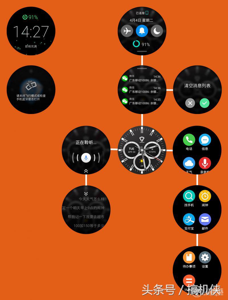 我的国产大表哥随时变身DW、CK等大牌手表