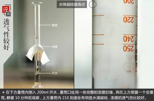 《人民日报》3次点赞晨阳水漆绿色发展,你对它真的了解吗?