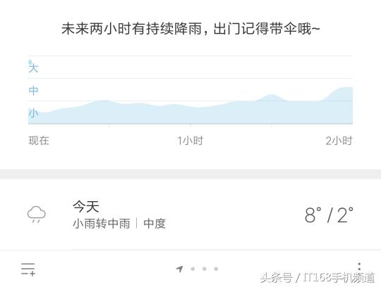 怒赞优化,希望miui增加的新功能