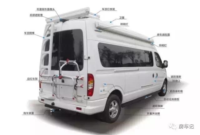 姓“商”姓“家”谁分的清？实拍顺旅大通加长轴魅途版B型房车