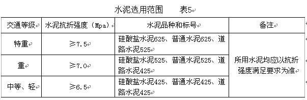 修补路面混凝土配合比,混凝土路面设计配合比