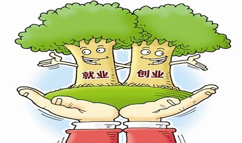 老板揭秘创业必须具备的3个条件,创业老板必学知识点大全