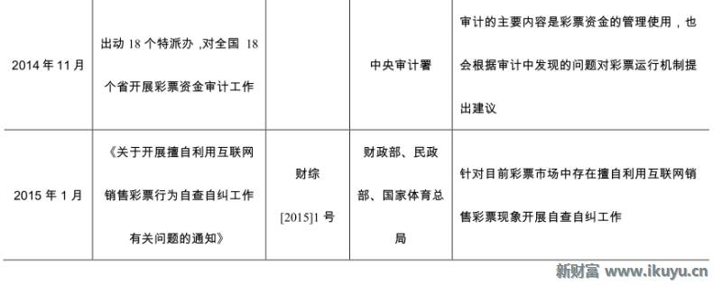 马云推荐的彩票,马云买了所有彩票