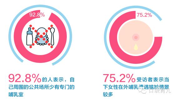 马伊琍建议设母婴室,马伊琍母婴室