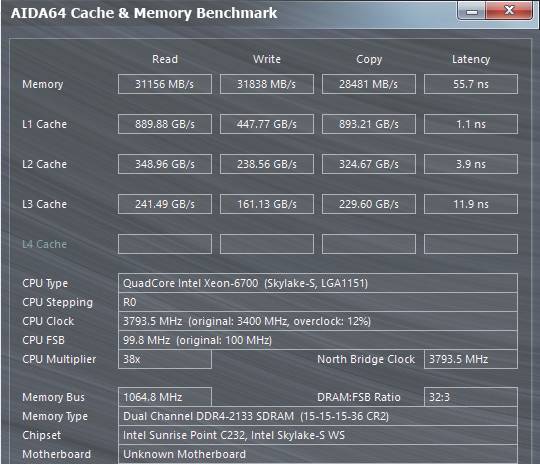 新一代性价比神器,性价比最高至强e3