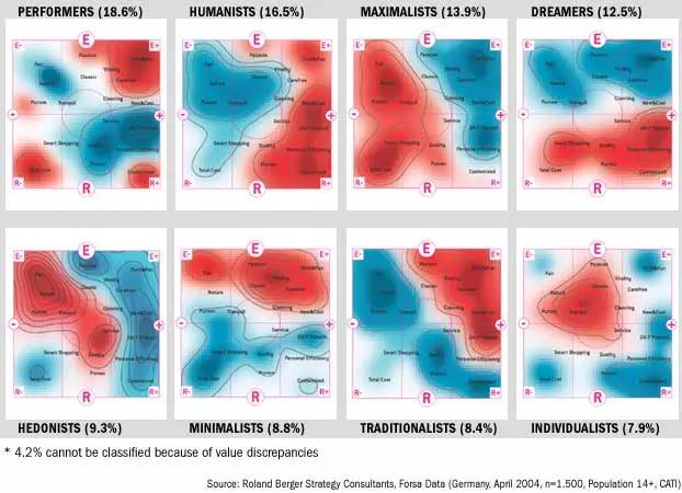 情人节礼物挑选,该怎样给男友选礼物实用