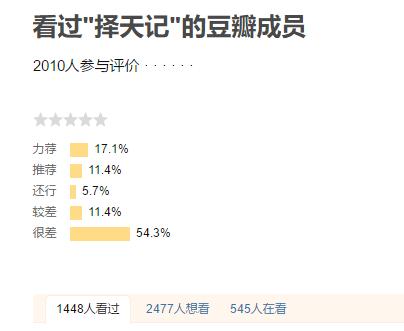 择天记只有鹿晗颜值可以压得住,鹿晗颜值巅峰择天记