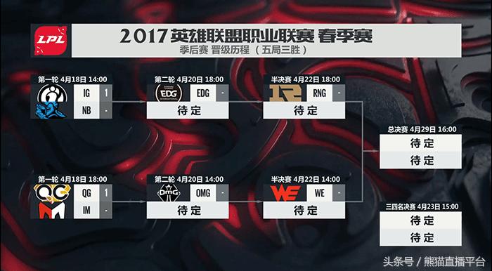 草莓若风pdd,pdd评若风