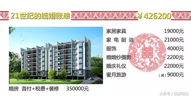 桓台结婚彩礼多少钱,淄博桓台结婚彩礼一般多少钱