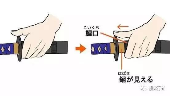 日本刀的种类构造与画法,日本各个样式的刀都怎么用