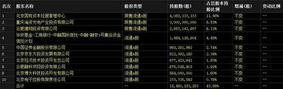 中韩面板之争,中韩对抗赛最终战