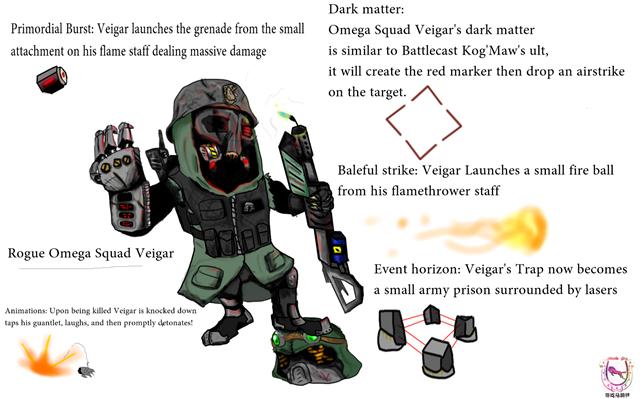 未来战士女警炫彩皮肤在哪买,lol新出未来战士皮肤