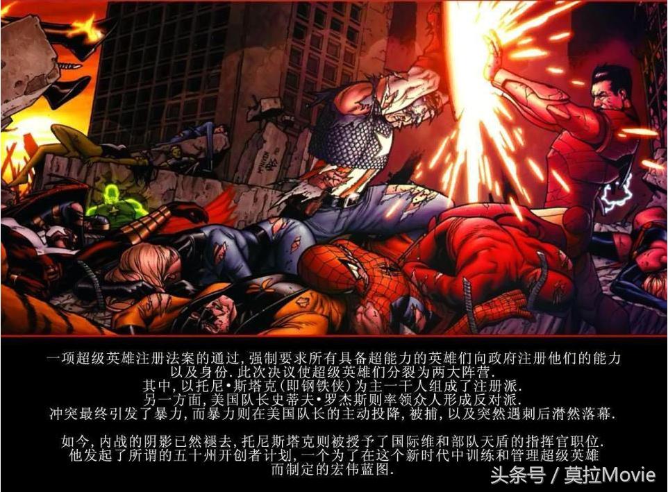 美国队长3内战完整版免费,漫威大事件内战