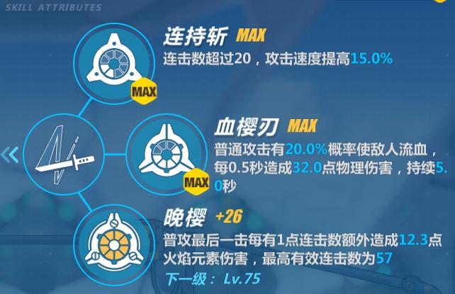 崩坏3s和sss,崩坏3绯红怎么升ss